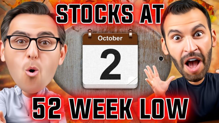 Maximizing Profits: Analyzing Stocks at 52-Week Low